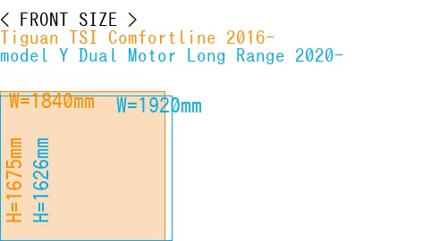 #Tiguan TSI Comfortline 2016- + model Y Dual Motor Long Range 2020-